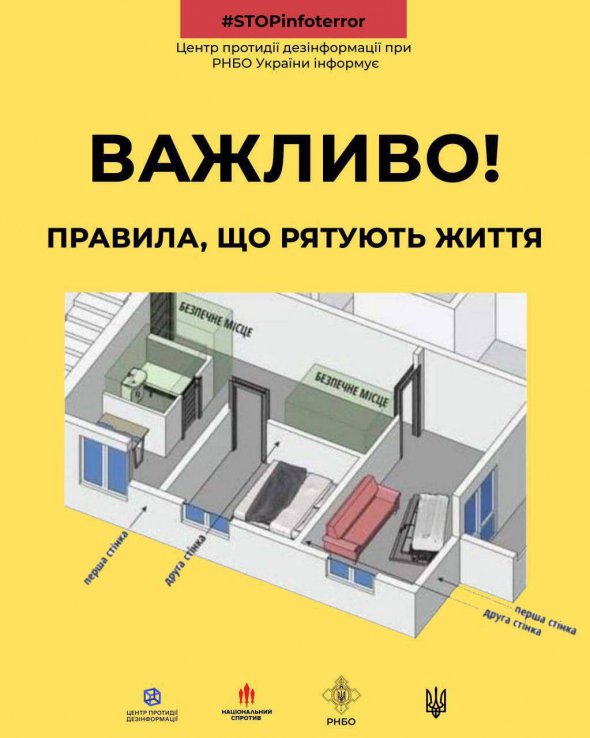 Правила, спасающие жизни во время ракетных ударов и бомбардировок врагом украинских городов