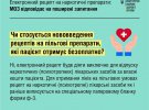 Уже в ноябре в Украине заработает электронный рецепт на наркотические и психотропные препараты: что нужно знать