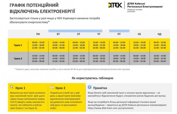 ДТЕК опублікувала графік потенційного відключення енергопостачання на Київщині на 20 жовтня