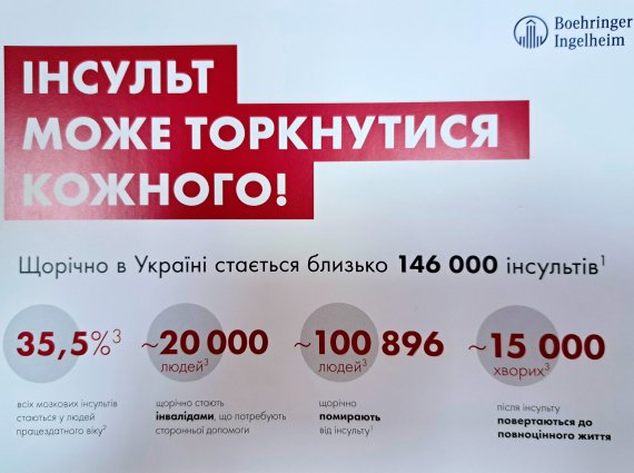 Щороку в Україні на інсульт захворіває майже 146 тис. людей - інформаційна листівка