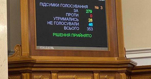 Верховная Рада проголосовала за увольнение Алексея Чернышева с должности министра развития громад и территорий