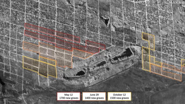 Согласно анализу новых спутниковых снимков, более 1,5 тыс. новых могил вырыли на месте массового захоронения вблизи Мариуполя, с мая оказавшегося под полной оккупацией России