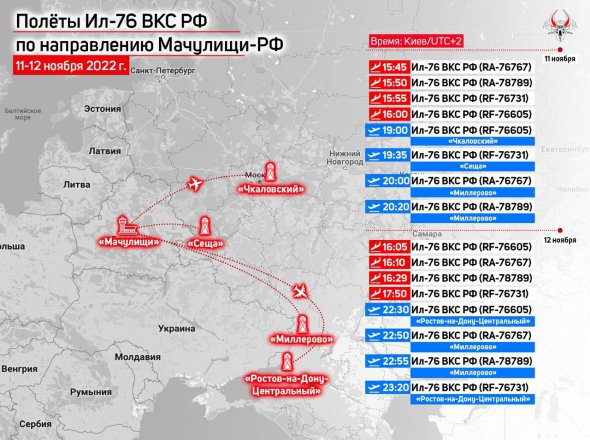 Россия, возможно, вывозит из Беларуси ракеты для зенитно-ракетных комплексов С-300 и С-400