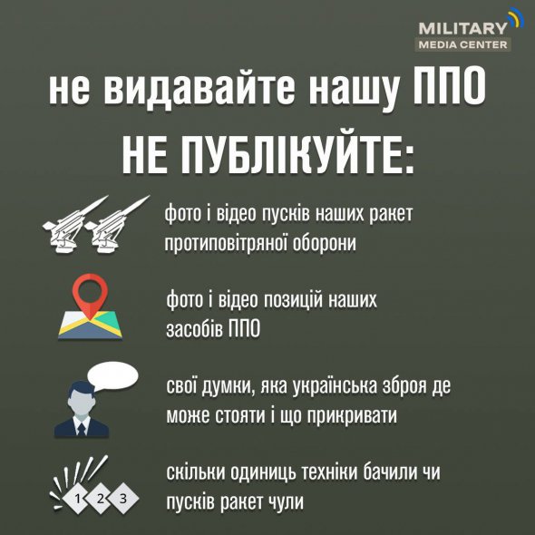 У Міноборони України нагадали, що не можна публікувати про роботу ППО