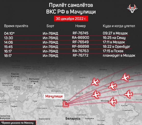 В пятницу, 30 декабря, из России в Беларусь прилетели шесть военно-транспортных бортов ВКС РФ