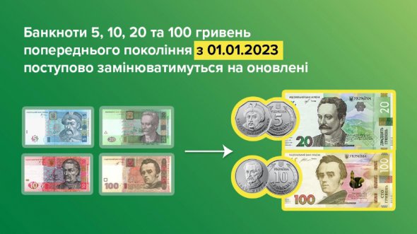 Старі банкноти поступово замінюватимуть на оновлені грошові знаки