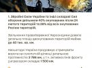 Главнокомандующий Вооруженными силами Украины Валерий Залужный подвел итоги прошлого года.