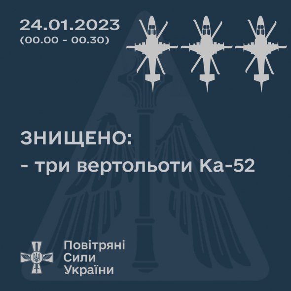 Повітряні сили збили три російських вертольота