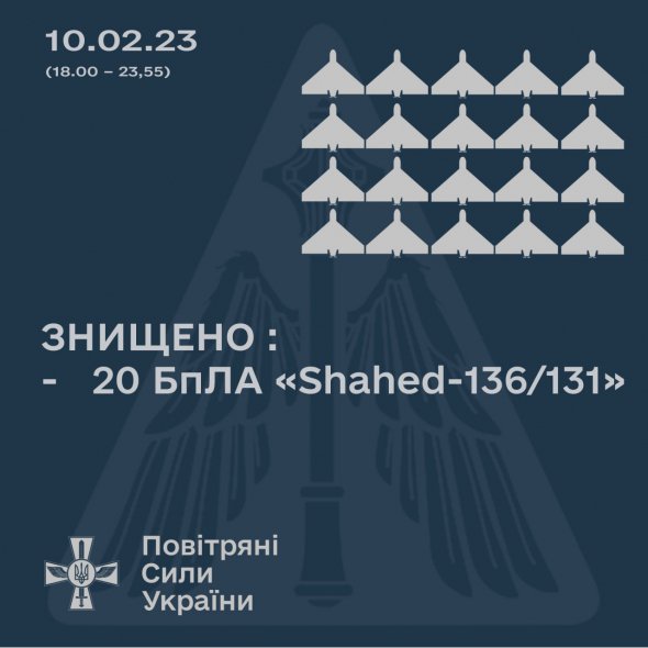 Росія ввечері 10 лютого атакувала Україну іранськими дронами