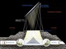 Создали проект автономной базы на Луне