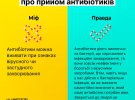 Міністерство охорони здоров'я опублікувало поширені міфи про прийом антибіотиків.