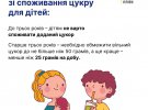 Министерство здравоохранения опубликовало инфографику