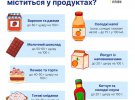 Министерство здравоохранения опубликовало инфографику