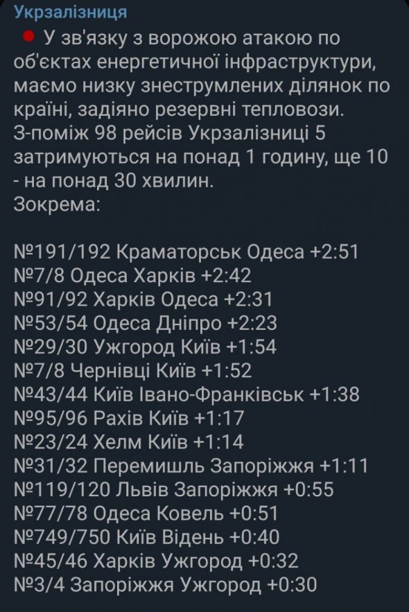 У зв'язку з ворожою атакою по об'єктах енергетичної інфраструктури, маємо низку знеструмлених ділянок по країні, задіяно резервні тепловози