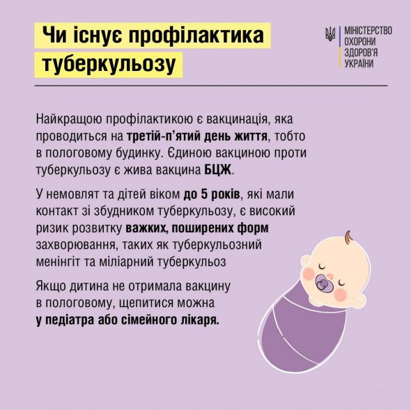 Найкращою профілактикою туберкульозу є вакцинація, кажуть у МОЗ