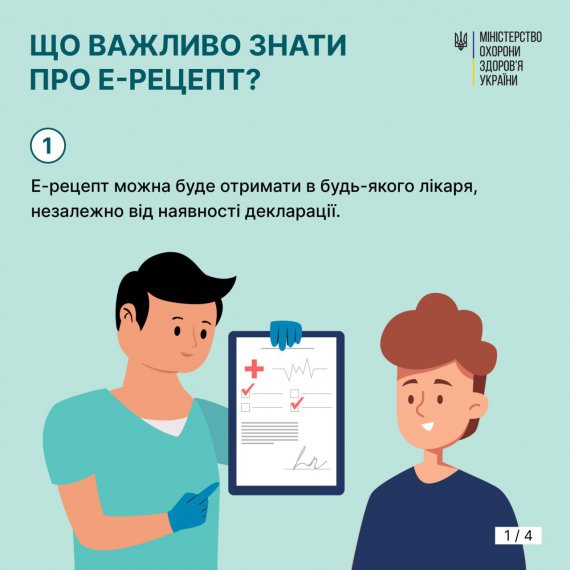 Министерство здравоохранения рассказало об электронном рецепте на лекарства в инфографике