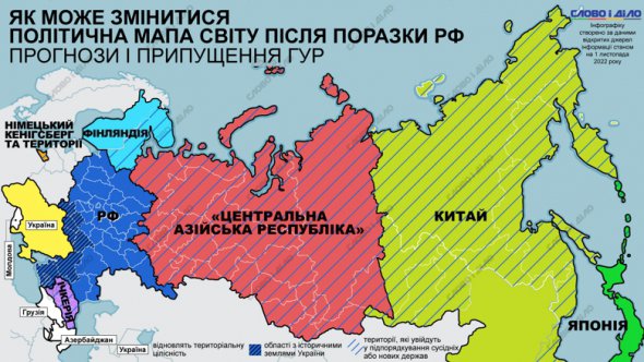 Треба зробити так, щоб простір сьогоднішньої Росії не залишився безпритульним. Щоб у постРосії свобода і демократія захопили більше територій