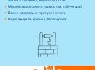 Де найчастіше трапляються міни, розповідає ДСНС України. Перелік таких місць і територій – на картинках