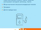 Де найчастіше трапляються міни, розповідає ДСНС України. Перелік таких місць і територій – на картинках