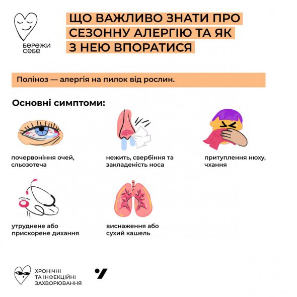 Міністерство охорони здоров'я опублікувало інфографіку