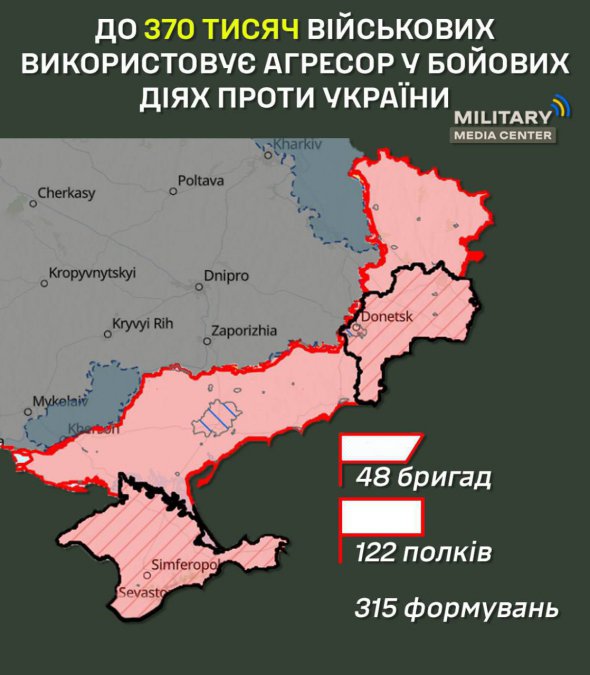 До бойових дій проти України Росія кинула до 48 бригад та 122 полків