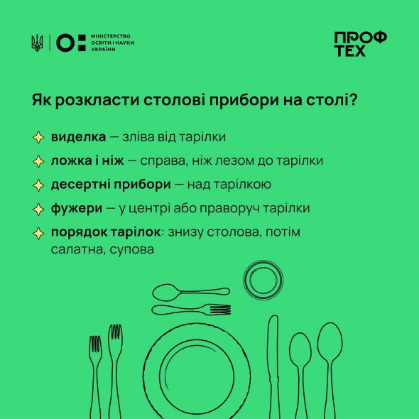 Міністерство освіти і науки опублікувало інфографіку