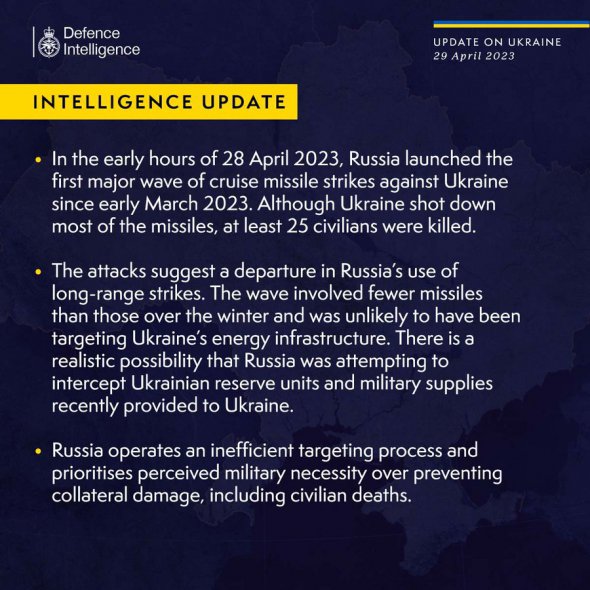 Британська розвідка назвала можливі цілі ракетного удару росіян