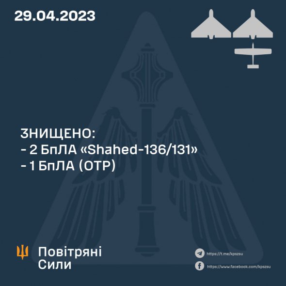 Вооруженные силы Украины утром 29 апреля уничтожили три российских беспилотника