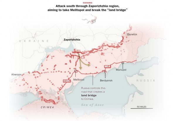 Сценарій атаки на південь 