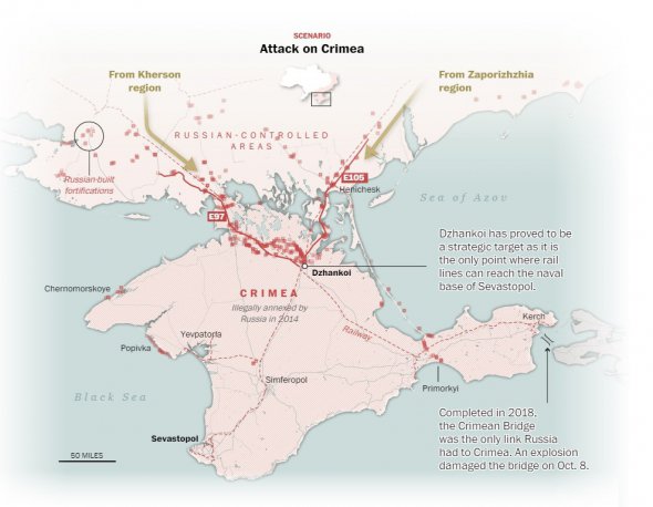 Можлива атака на Крим 