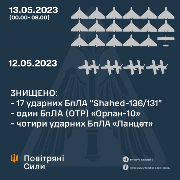 Росія вночі 13 травня атакувала Україну дронами Shahed