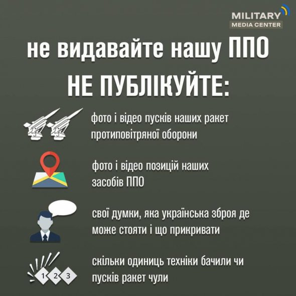 Міноборони України опублікувало список того, що заборонено робити під час ракетних та дронових атак РФ