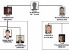 InformNapalm розповіли про російського полковника Віктора Нетикшо, якого розшукує ФБР