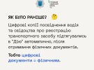 Міністерство внутрішніх справ розповіло про електронне посвідчення водія та електронне свідоцство