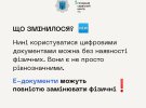 Міністерство внутрішніх справ розповіло про електронне посвідчення водія та електронне свідоцство