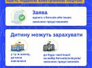 Міністерство освіти і науки опублікувало інфографіку