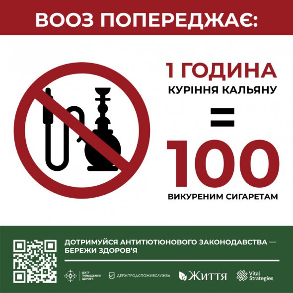 Один час курения кальяна равен ста выкуренным сигаретам