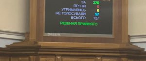 Под давлением «Евросолидарности» Рада проголосовала за увеличение отпусков военным