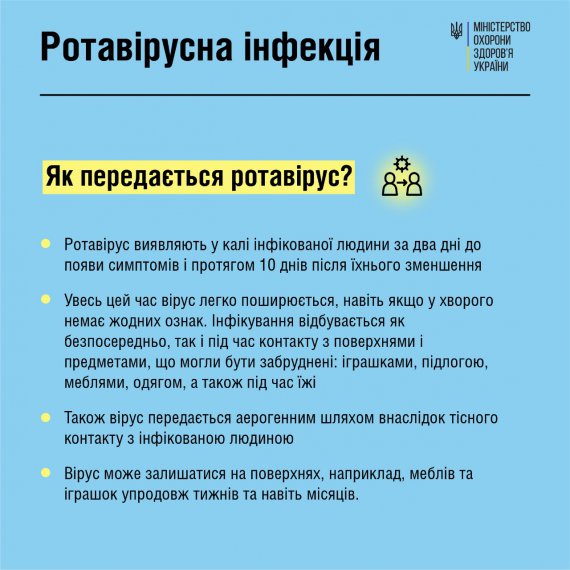 Министерство здравоохранения опубликовало инфографику