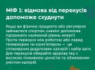 Міністерство освіти і науки опублікувало інфографіку