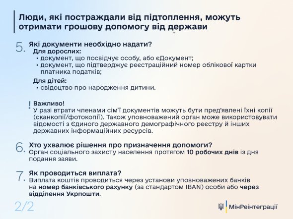 Як подати заявку на допомогу постраждалим від підтоплень