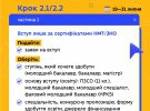 Міністр освіти і науки Оксен Лісовий опублікував покрокову інструкцію щодо онлайн-вступу