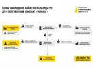 НАБУ опублікувало злочинну схему