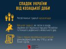 День української державності відзначають 28 липня