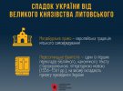 День української державності відзначають 28 липня