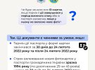 МВС відповіло на запитання щодо обміну паспорта під час воєнного стану