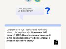 МВД ответило на вопрос об обмене паспорта во время военного положения