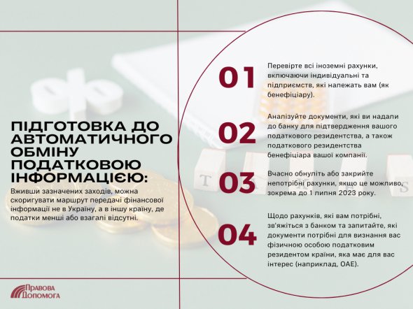 Подготовка к автоматическому обмену налоговой информацией