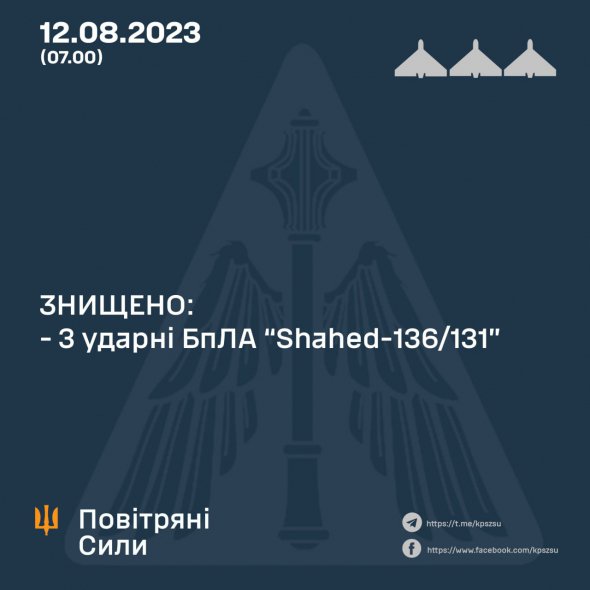 Українська ППО вночі знищила три ворожих дрони