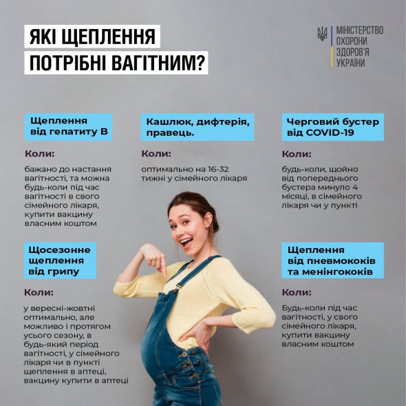 Какие прививки нужно делать беременным